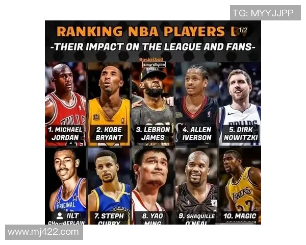 美国足球三号球星是谁 他的表现和影响力如何影响球队成绩 美国足球三号球星是谁 他的表现和影响力如何影响球队成绩